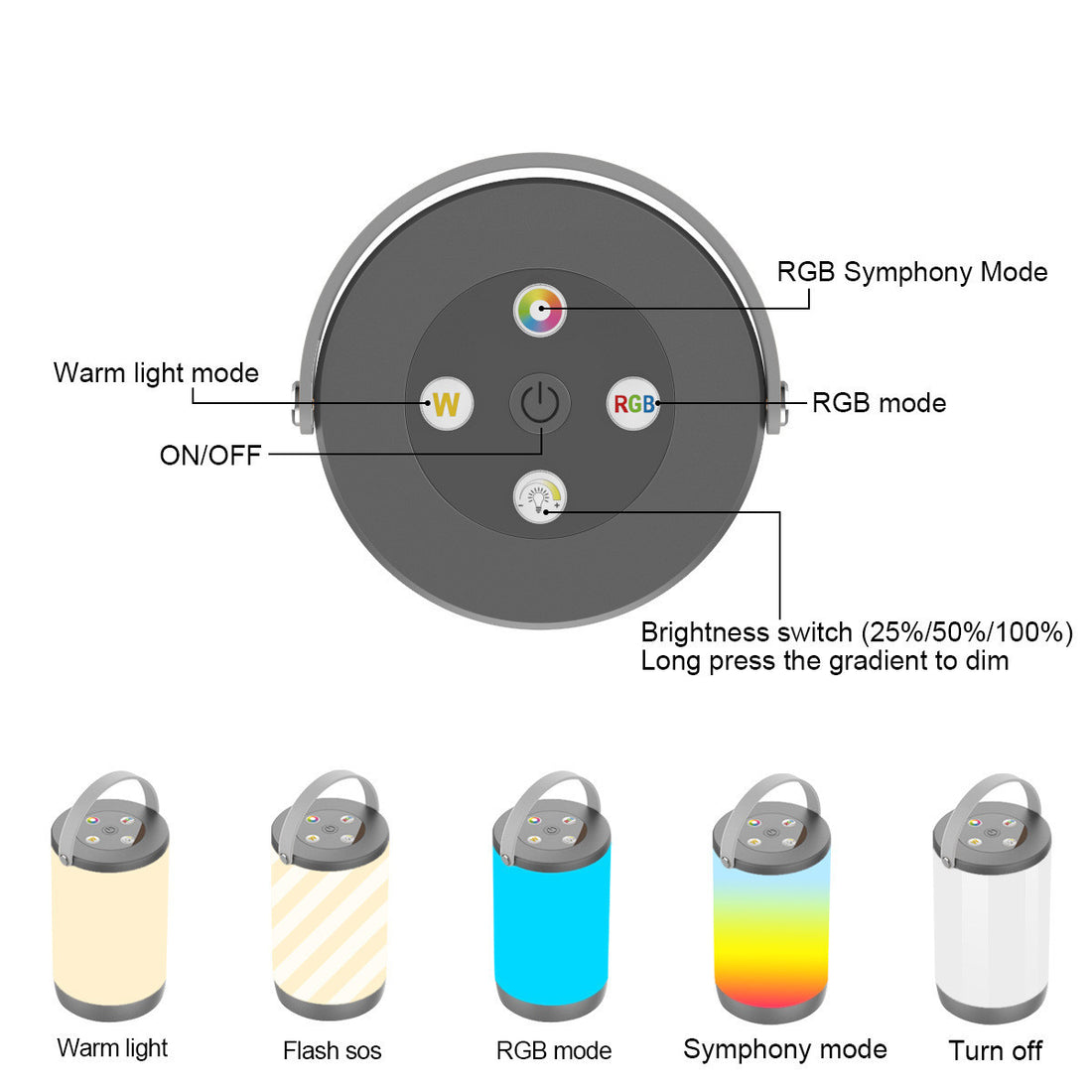 Atmosphere Portable Night Light